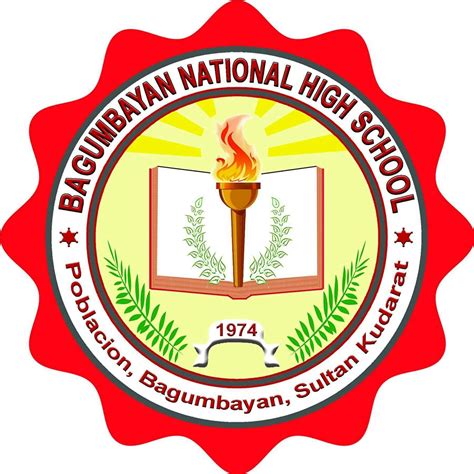 bagumbayan national high school photos|DepEd Tayo Bagumbayan National High School .
